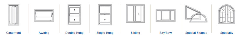 Different window varieties offered by Saskatoon window and door company.